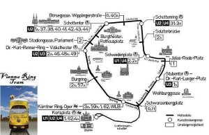 Traseul tramvaiului Ring Viena